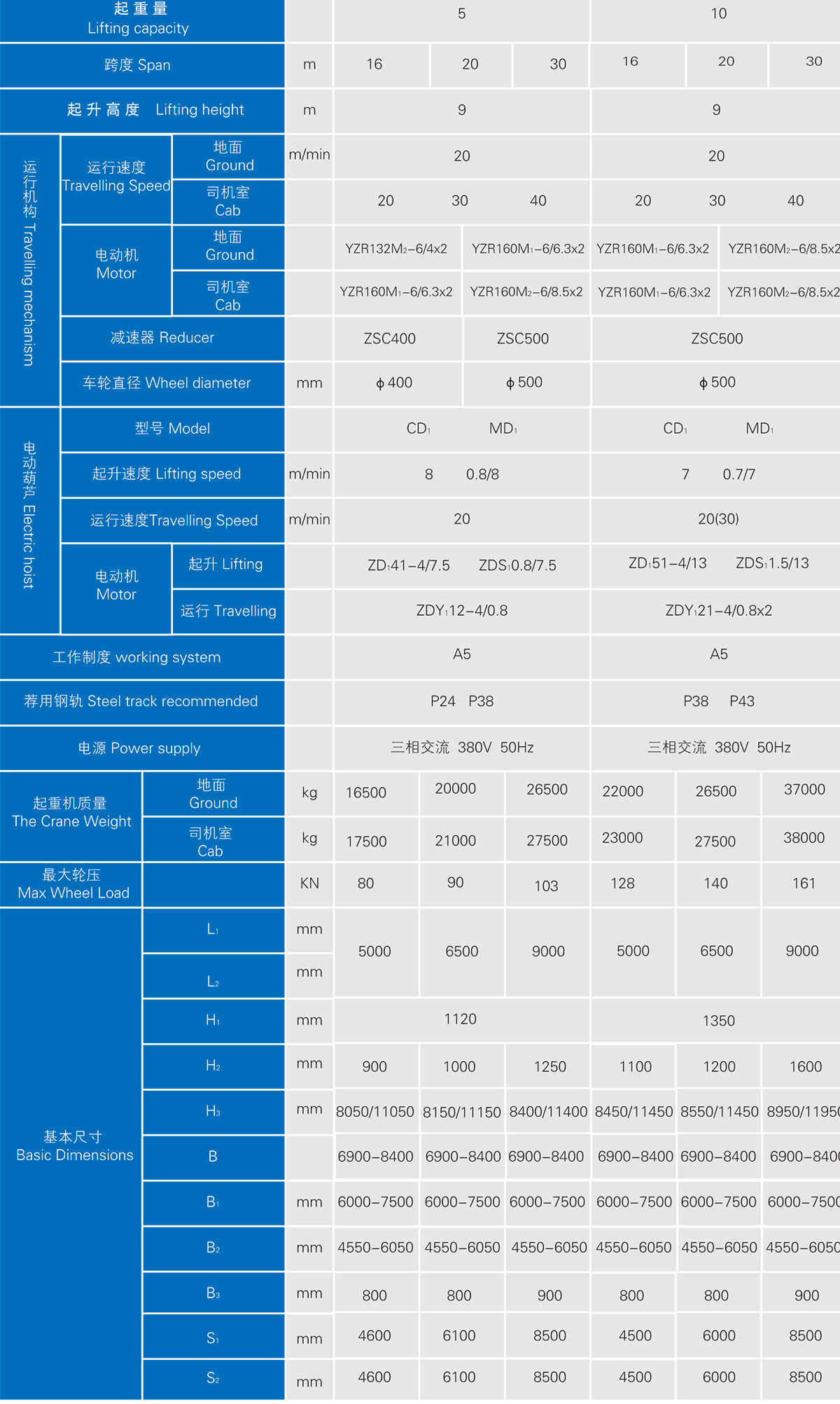 L型门式起重机参数图